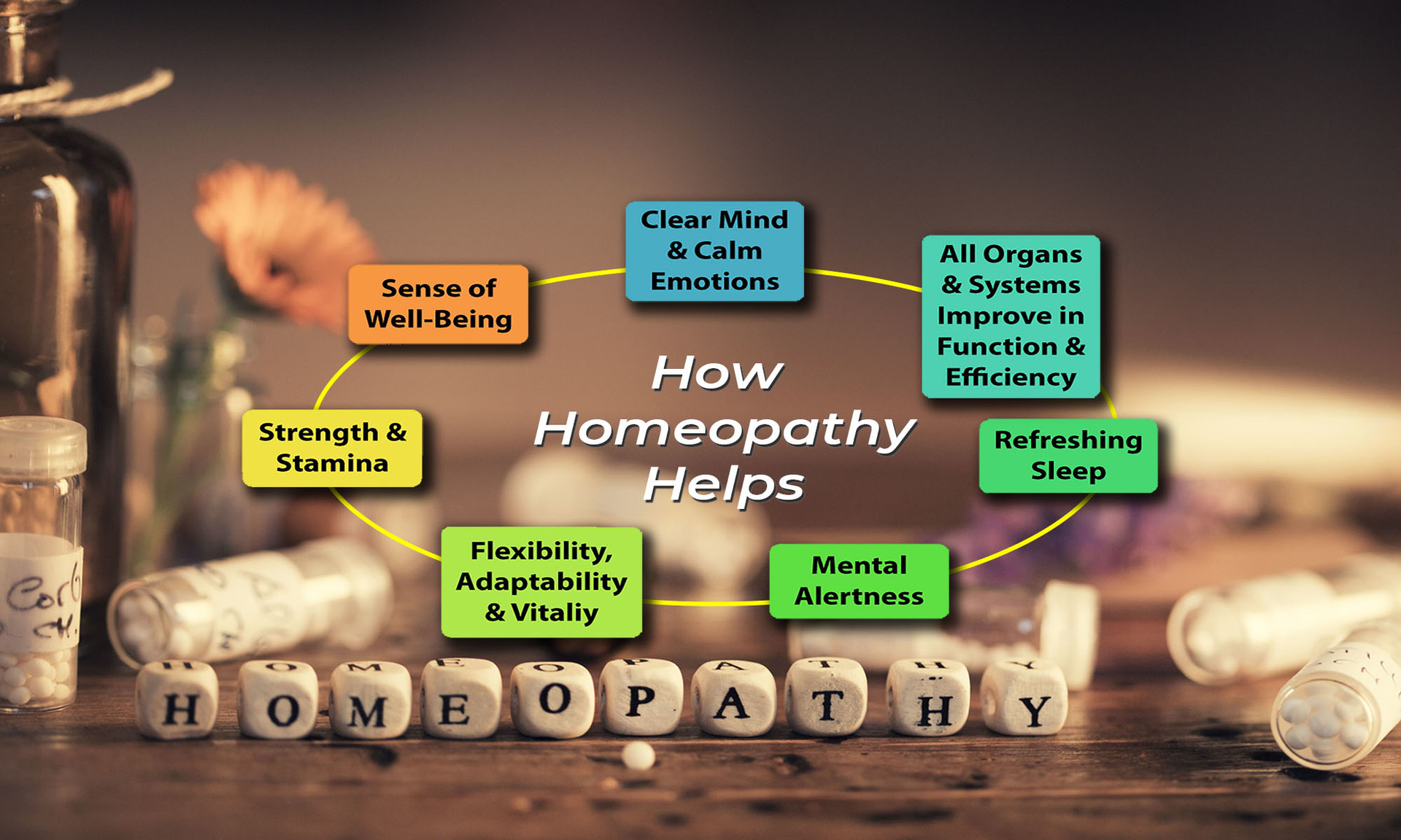 How-homeopathy-helps